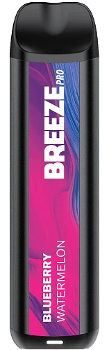 Blueberry Watermelon