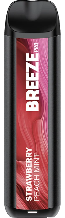 Strawberry Peach Mint