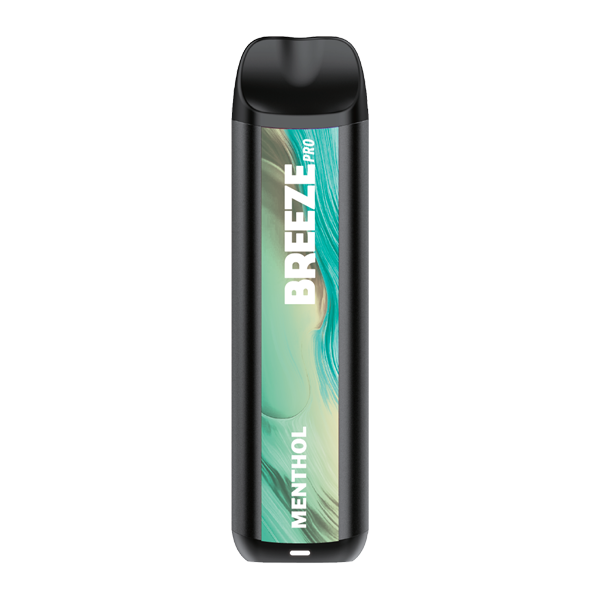 Menthol