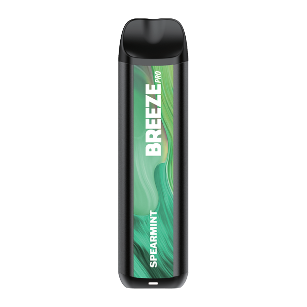 Spearmint